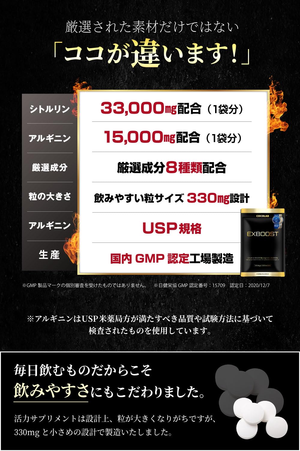 Amazon | COCOLAB【泌尿器科医監修】EXBOOST 生姜 サプリメント